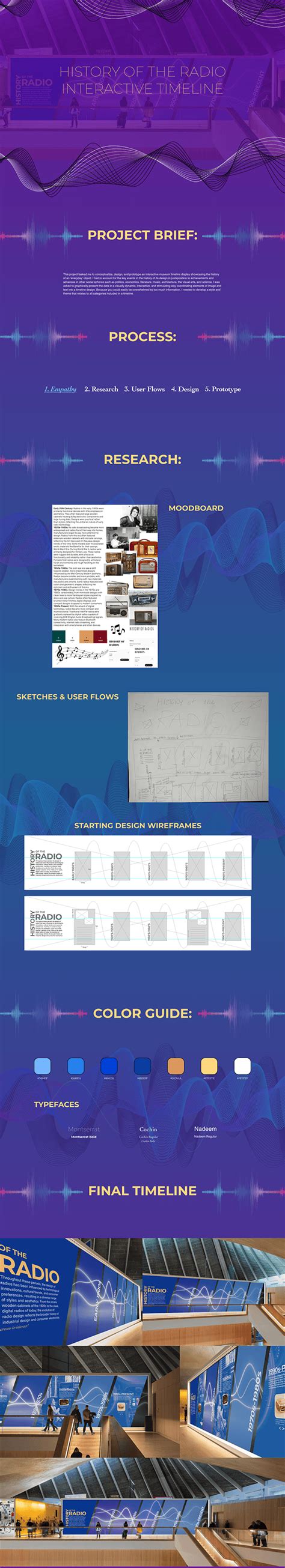 Interactive Timeline Screen Display に対する画像結果