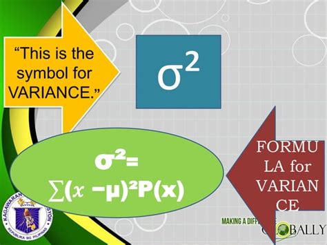 Image result for Variance of Square D Random Variable