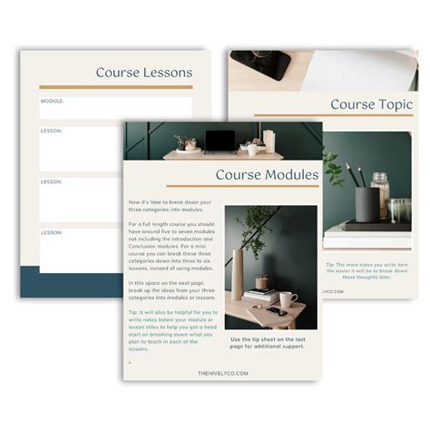 Image result for Creating Course Content