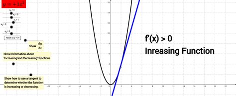 Image result for Increasing and Decreasing Function Table