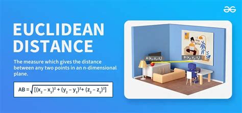 Image result for Euclidean Distance Between Two Matrices
