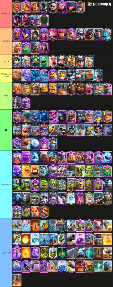 Clash Royale Card Tier List に対する画像結果