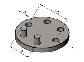 Image result for PCD Calculator Formula