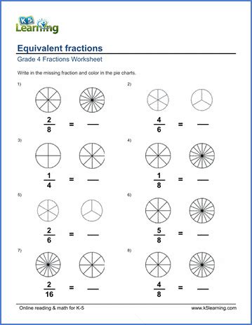 Image result for Pie Chart for Grade 4 with Fraction