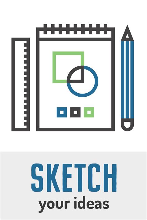 Image result for Design and Technology Process Poster