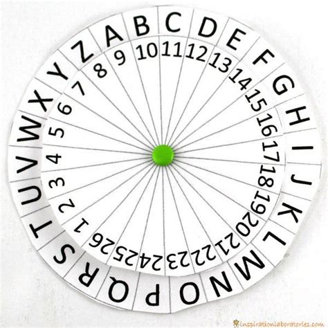 Image result for Escape Room Alphabet Code