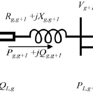 Simple Distribution Model に対する画像結果
