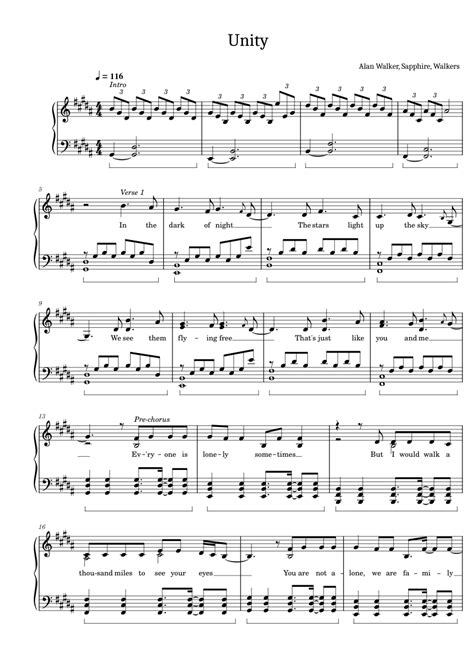Image result for Unity Alan Walker Piano