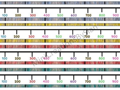 Afbeeldingsresultaten voor Number Line Origin