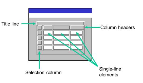 Image result for Monitor Array Center Tabble