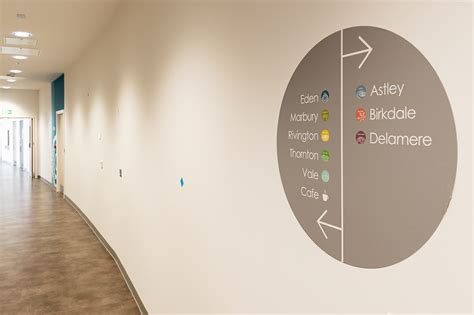Toradh íomhá ar Hospital Interior Wayfinding Signage