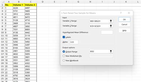 Toradh íomhá ar Excel Data Test