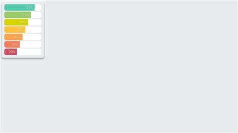 Circle Progress Bar in CodePen に対する画像結果