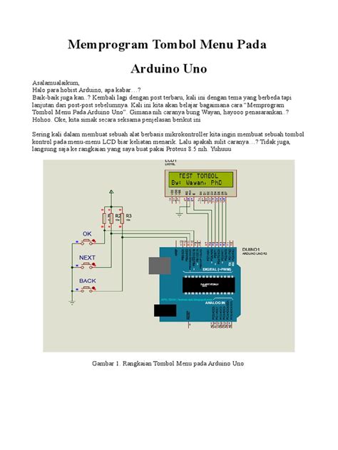 Image result for Codingan Menu