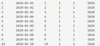 Afbeeldingsresultaten voor MySQL While Loop