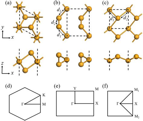 Selenium H Structure-এর ছবি ফলাফল