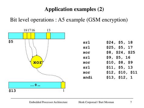 Image result for Embedded Processor Design
