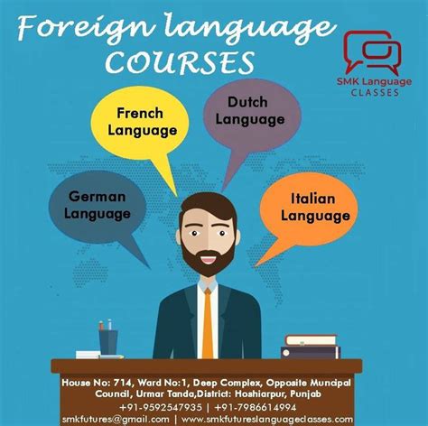 Image result for Foreign Language Class