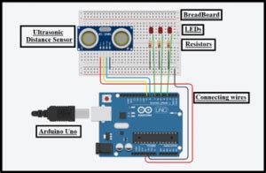 Image result for Design Ideas for DIY Distance Sensor Using Ultrasonic