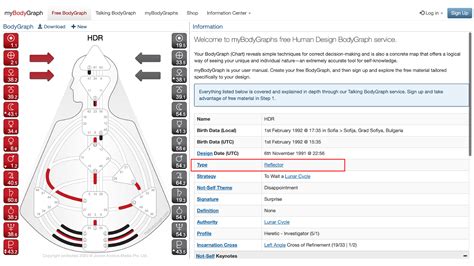 Afbeeldingsresultaten voor Human Design Chart Generator