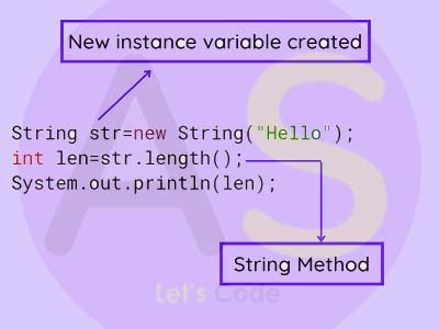 Image result for Class X String Functions Java ICSE
