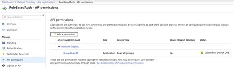 Image result for Graph API ID