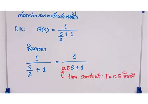 Simulate a First Order System に対する画像結果