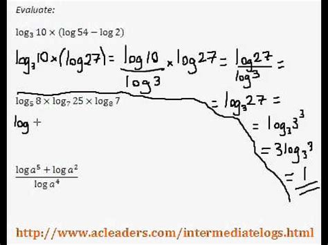 Image result for Log Questions