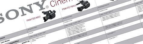 Image result for All Sony Camera Models Chart