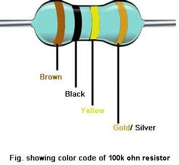 Image result for 100K Ohm Resistor Color Code