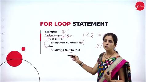 Image result for NEP Python