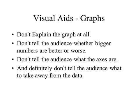 Image result for No Graph Slide Examples