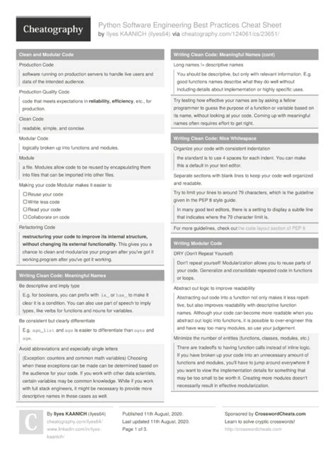 Image result for Best Practice Software Cheat Sheet