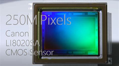 Image result for CMOS