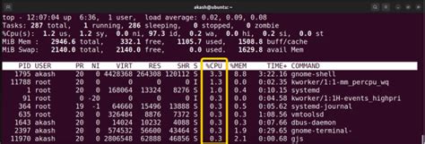 Image result for Linux Top