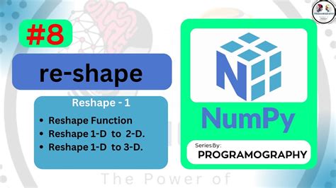 Image result for Numpy Transpose vs Reshape