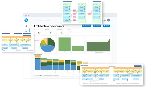 Toradh íomhá ar Constraint Enterprise Architect