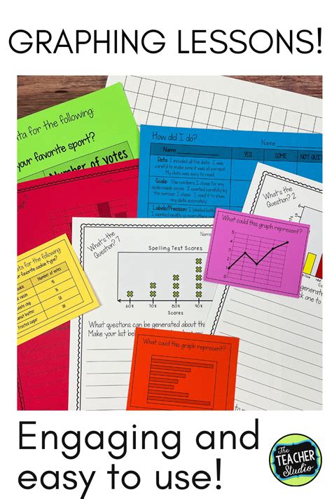 Image result for Graph Literacy Lesson Plans