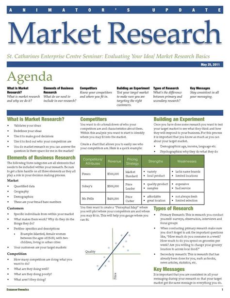 Image result for Market Research Paper Example