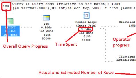 Image result for SQL Server Query Execution Statistics