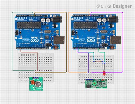 Image result for 433 Connection with Arduino Nano