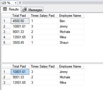 Image result for Having in SQL Server