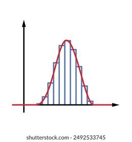 Continuous Distribution Graph に対する画像結果