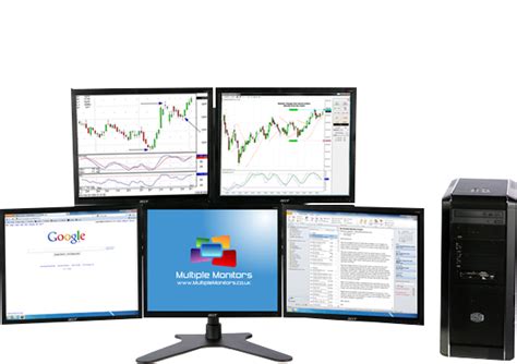 Multiple Systems Collated into One Display に対する画像結果