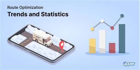 Route Optimization in Routing に対する画像結果