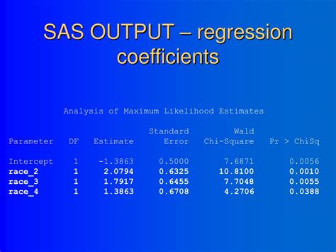 Image result for SAS Output Box Checked for PowerPoint