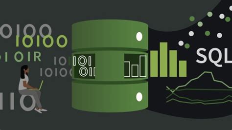 Server with Machine Learning に対する画像結果