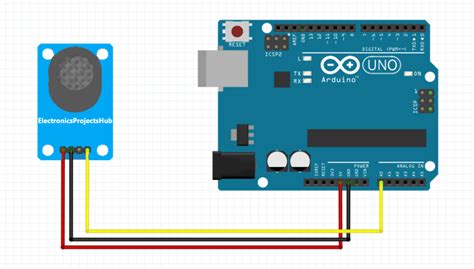 Toradh íomhá ar Gas Sensor MQ2 Arduino Vector