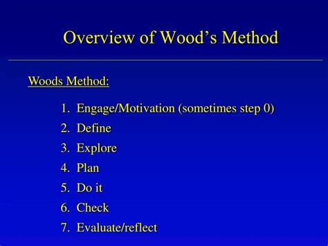 Image result for Woods Problem Solving Model