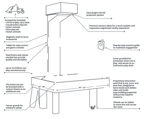 Image result for Interactive Playground Games